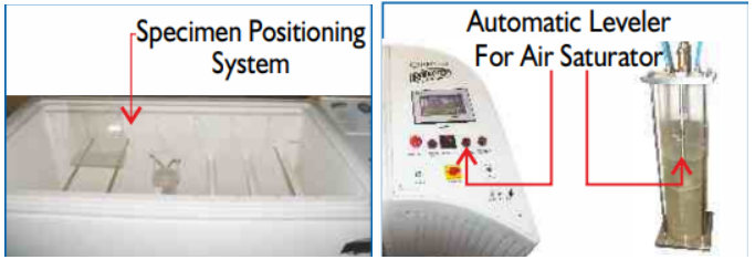 Model Specifications